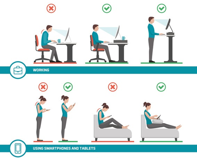ergonomics,poorergonomics, desk sitting, phone use, neck pain, back pain,